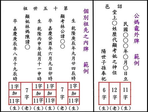 祖先內牌正確寫法|祖先牌位寫法好難懂？牌位寫法、禁忌及注意事項一次。